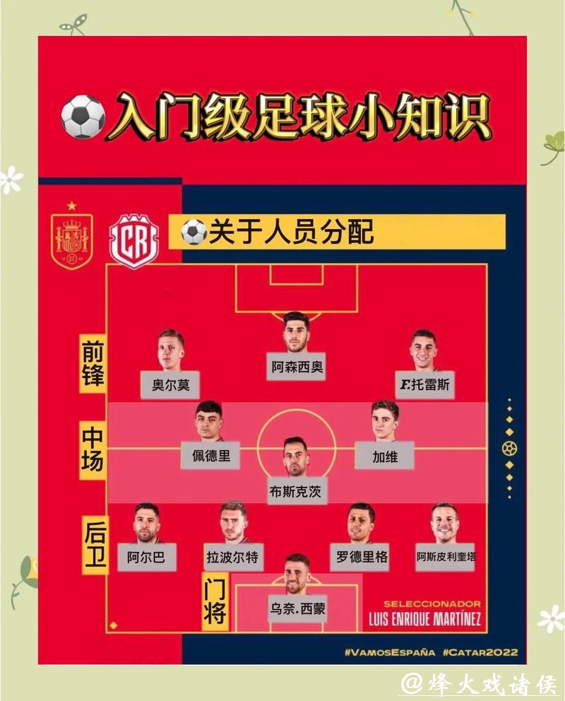 新手指南:如何使用世界杯外围网站下注 新手指南:如何使用世界杯外围网站下注