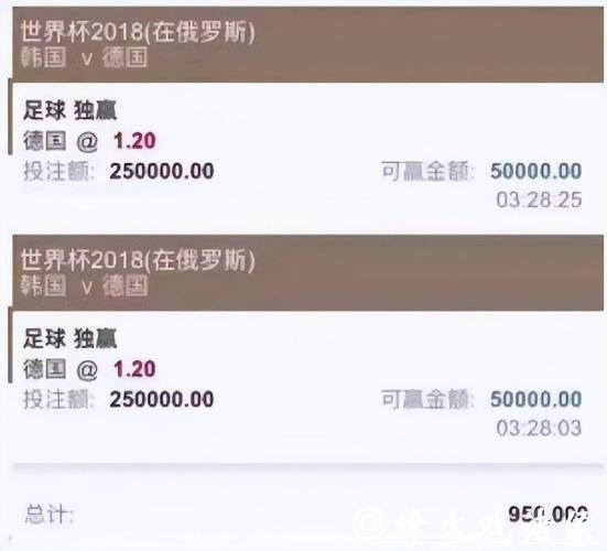 高赔率世界杯买球平台推荐,稳赚攻略 高赔率世界杯买球平台推荐,稳赚攻略